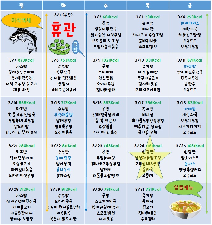 3월 식단.jpg